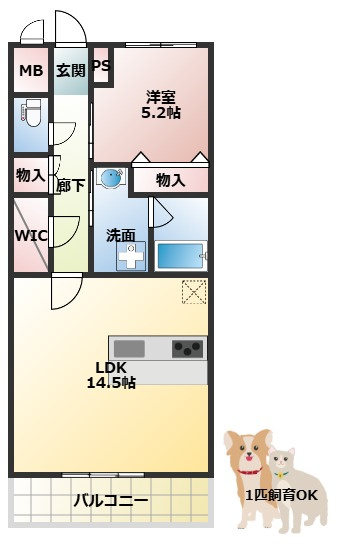 スプランディット福島WESTの間取り
