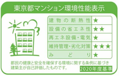 【その他】 | プラウドフラット渋谷笹塚