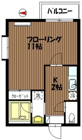 クレスティ砧