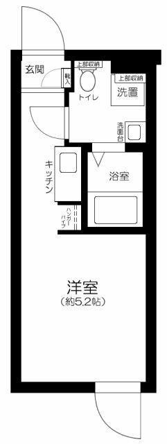 Ｋｍｓ　ｃｏｙｏ西日暮里