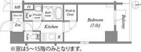 エスリード大須プレシアの間取り