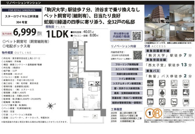 【その他】 | スターロワイヤル三軒茶屋　仲介手数料無料＋40万円現金プレゼント中