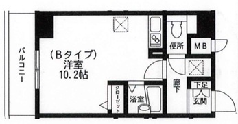 三和第一ビルの間取り
