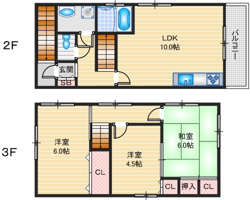 福島借家の間取り