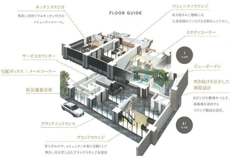 アクタス博多グランミライのその他