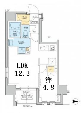 PROUD FLAT浅草アベニューの間取り