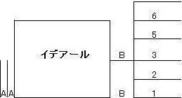 イデアールの収納