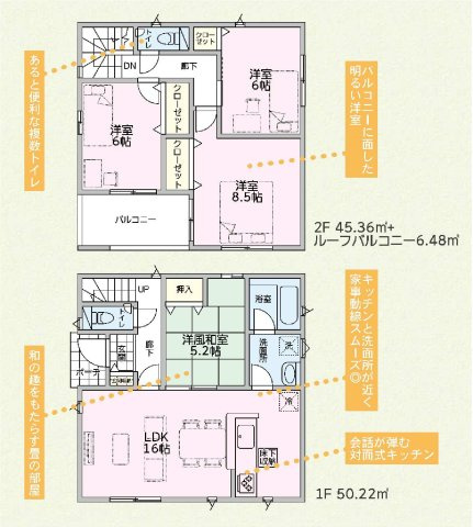 新築　太田市下小林町第1　クレイドルガーデン　１号棟の間取り|建物面積95.58㎡　ウォークインクローゼット・各部屋収納付きで便利です！日当たりの良い広々バルコニーは気持ち良くお洗濯物が干せます！							

