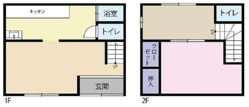 住吉宮町5丁目貸家の間取り