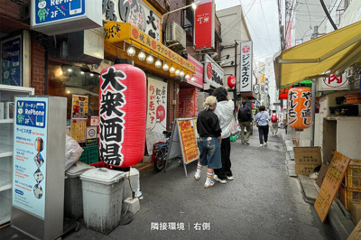 【周辺】 | 東栄ビル　２０１号室