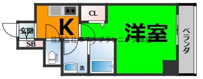仲介手数料０円！LOC’S Shonaidori