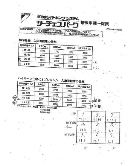 ＣＡＳＳＩＡ目黒