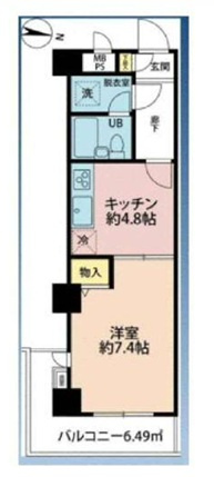 ライオンズマンション川口幸町