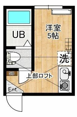リベルテ中央林間