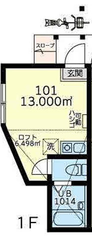 【間取り】 | ユナイト白幡チョコミントパフェ