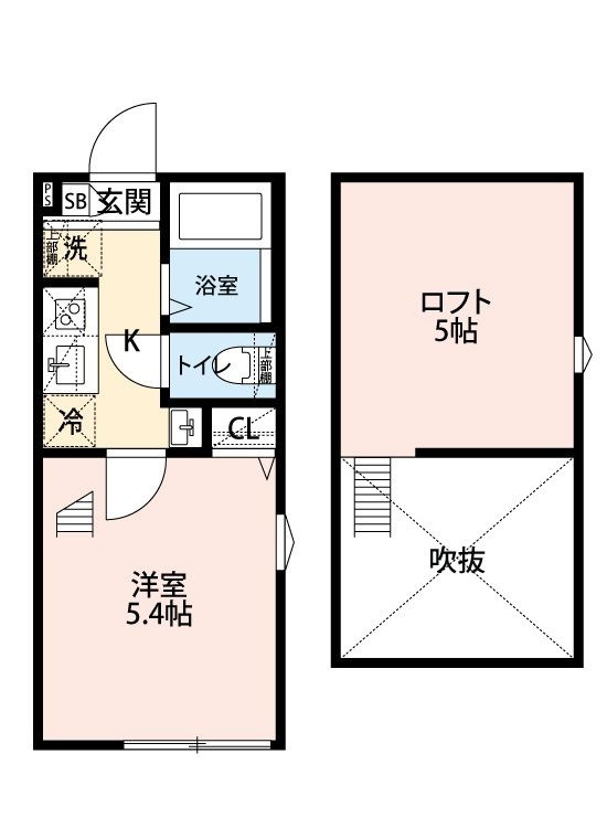 ペルラ小岩の間取り