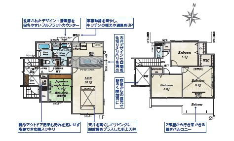 壬生町幸町3丁目　1号棟