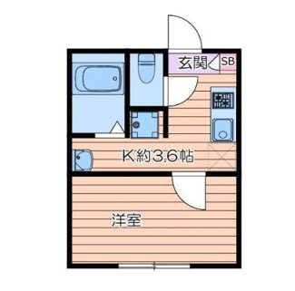 【間取り】 | Ｂ． | 間取りです。