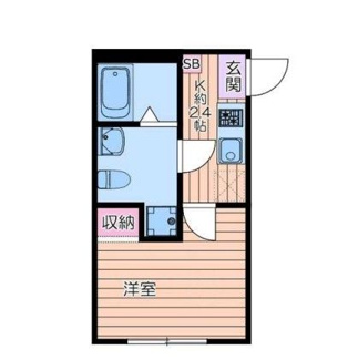 【間取り】 | Ｂ． | 間取りです。