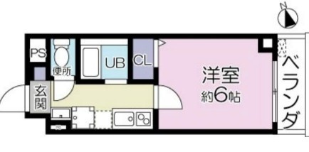 エクステージの間取り