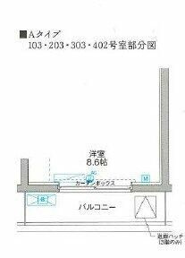 ＧＥＮＯＶＩＡ練馬ｇｒｅｅｎ　ｖｅｉｌの区画図