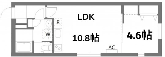 ケリア中板橋