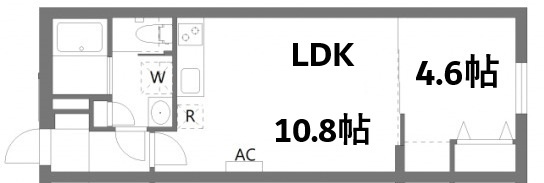 ケリア中板橋