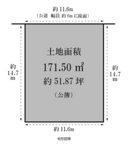 【土地図】 | 下津林佃 売土地 | 整形地　前道約6ｍ　間口約11.6ｍ