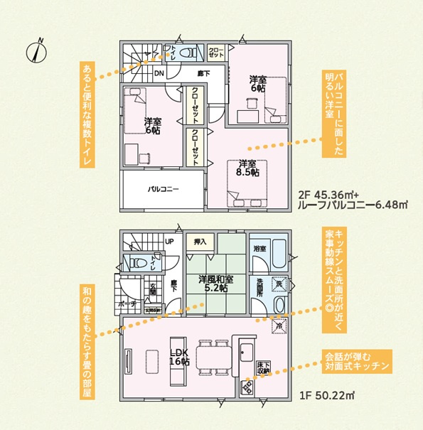 新築　太田市下小林町第1　1号棟　CRADLE GARDENの間取り|4LDK　建物約28坪　嬉しいインナーバルコニー！ウォークインクローゼットも2か所と収納たっぷり！