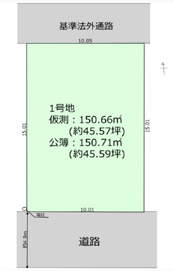 【土地図】 | 流山市西平井13期