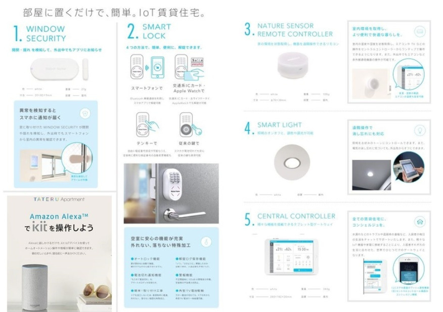 Lapisのその他