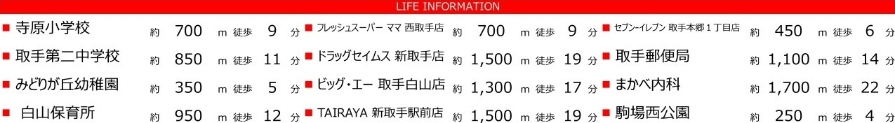 取手市駒場　5期　売地　2号地の周辺