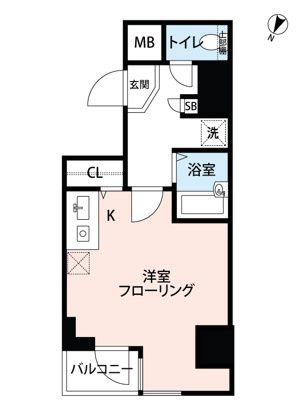 ミリオンプラザ目黒駅前