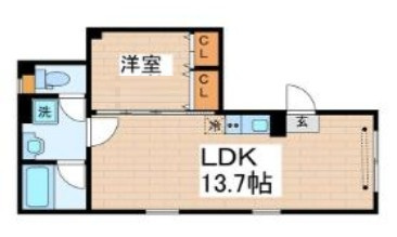 ｓｋｙｒｅｓｉｄｅｎｃｅ新御徒町の間取り|間取りです。