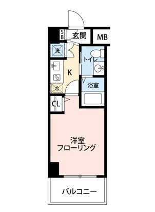 クレアシオン目黒不動前