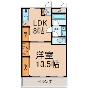 【間取り】 | ヨイマンション