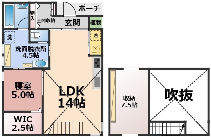 藤久良町　中古戸建ての間取り