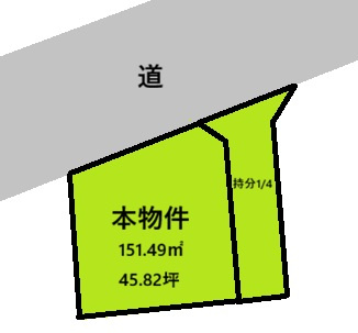 富岡市神農原売地