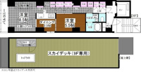 ＬＩＬＩＯ小石川の画像