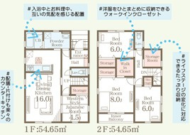 【間取り】 | 第16栃木大平町富田　2号棟 | 南向きで明るい室内が特徴☆