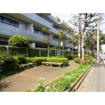 公園「上野毛四丁目小緑地まで474ｍ」