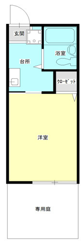 グローバルハイツの間取り