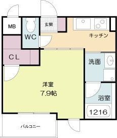 ヴィルヌーブ中之島の間取り