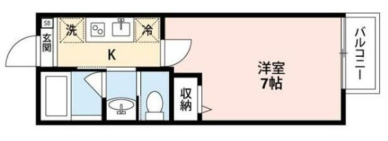 Villa中国分の間取り