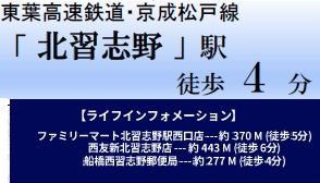 船橋市西習志野3丁目312①の周辺