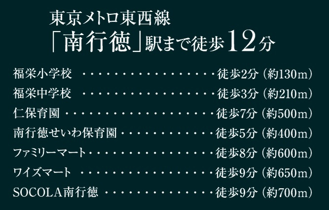 市川市福栄３丁目３１７②の周辺