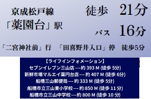船橋市三山5丁目512①の周辺