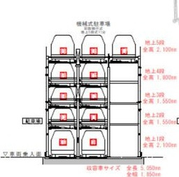 S-RESIDENCE植田asolea(アソレア)の駐車場