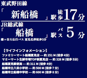 船橋市夏見4丁目419①の周辺