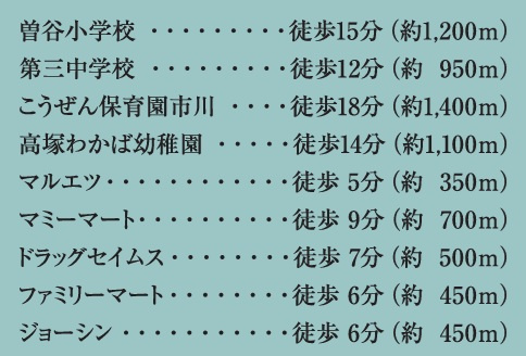 市川市曽谷２丁目２０４③の周辺